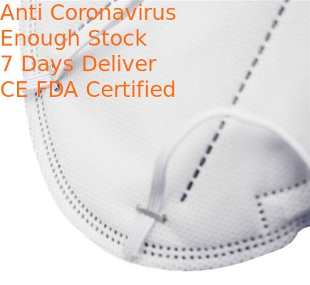 Breathing Easy  Non Woven Fabric Face Mask Reduce Non Allergic Hot Air Build Up