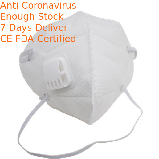 Breathing Easy  Non Woven Fabric Face Mask Reduce Non Allergic Hot Air Build Up